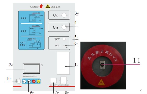 抗干擾介質(zhì)損耗測(cè)試儀廠家測(cè)量原理