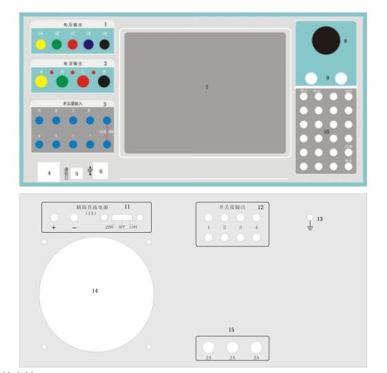 微機(jī)繼電保護(hù)裝置廠家裝置面板與底板說明