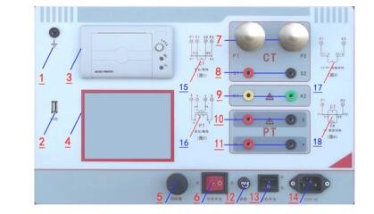 伏安特性測試儀廠家產品硬件結構