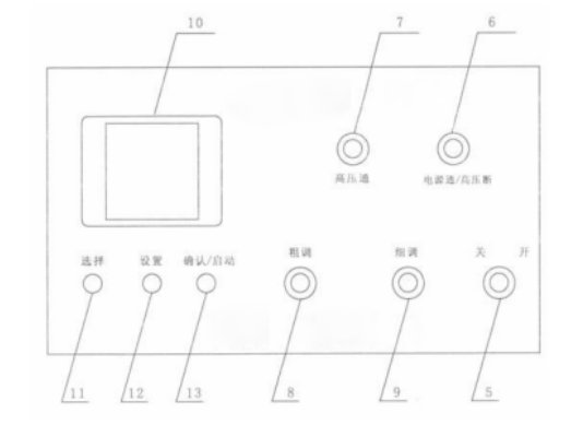 水內冷直流高壓發生器價格面板