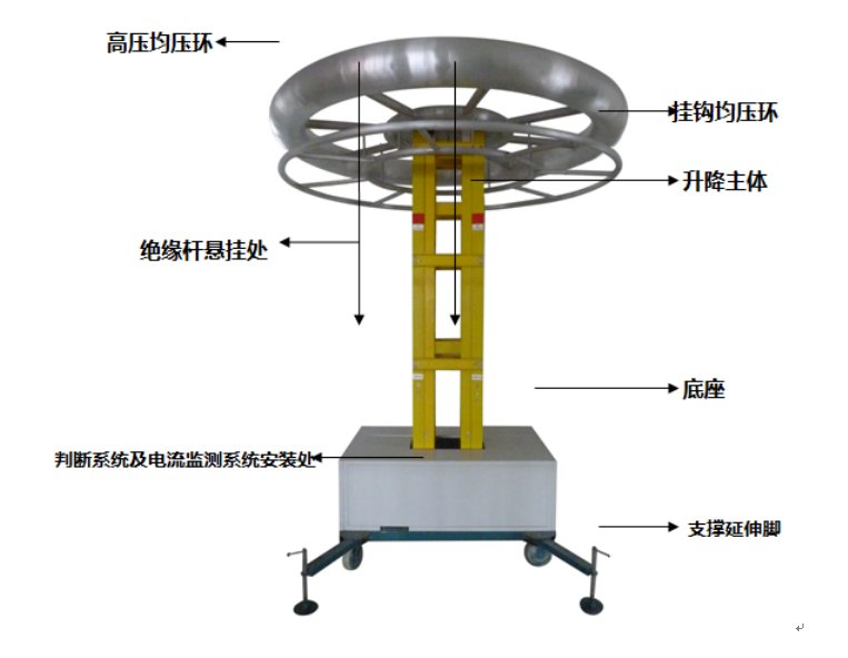 電動(dòng)升降絕緣桿耐壓試驗(yàn)裝置廠家