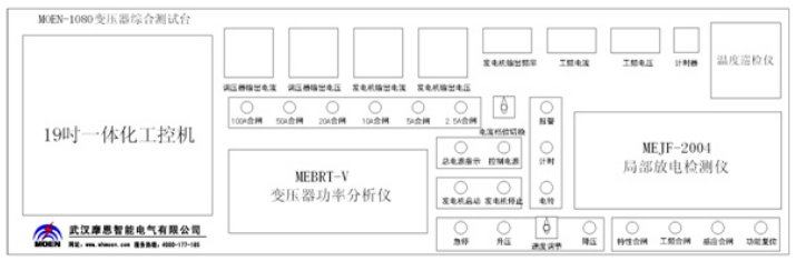 全自動變壓器綜合測試臺廠家操作臺上面板