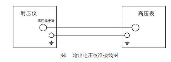 便攜式耐壓測試儀輸出電壓