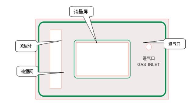 SF6智能微水測(cè)量?jī)x前面板