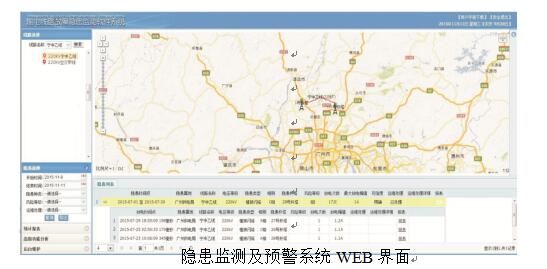 隱患監測及預警系統WEB界面