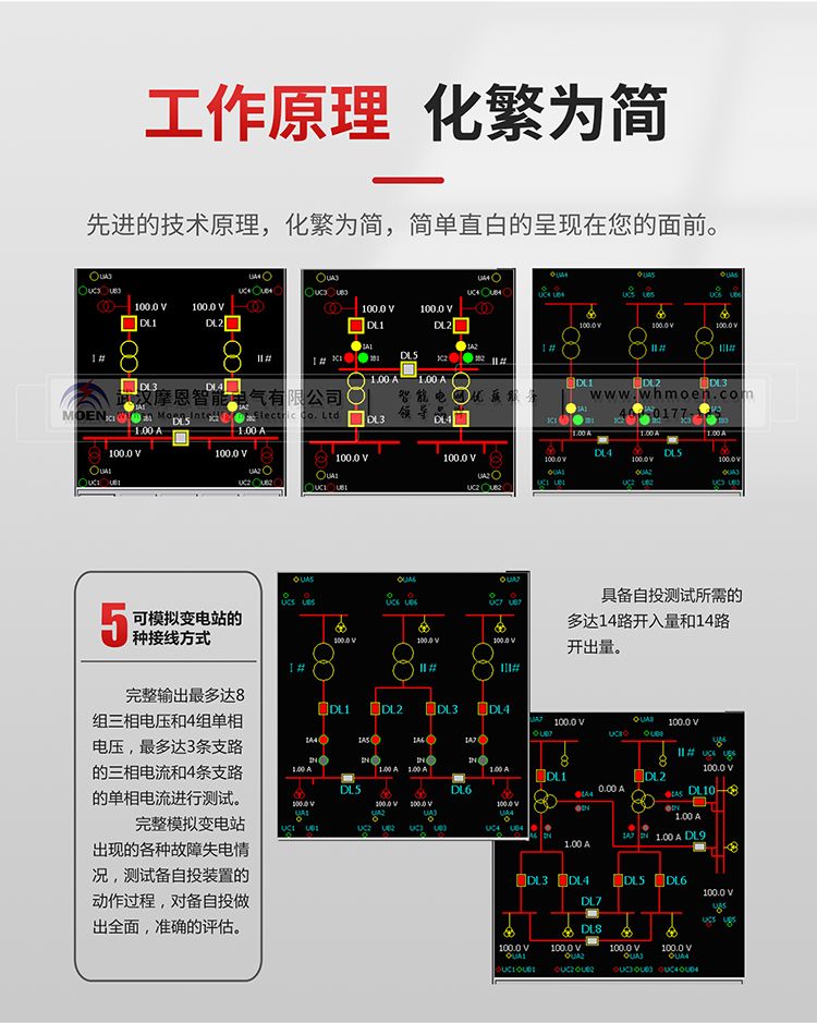 備自投綜合測試儀工作原理