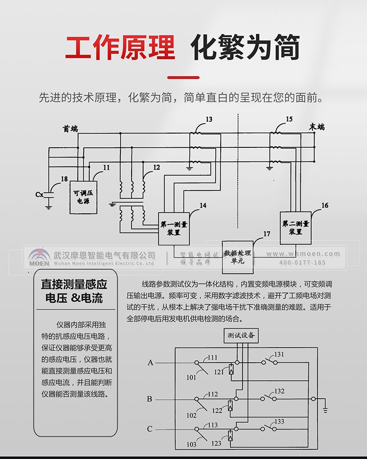 輸電線路參數測試儀工作原理