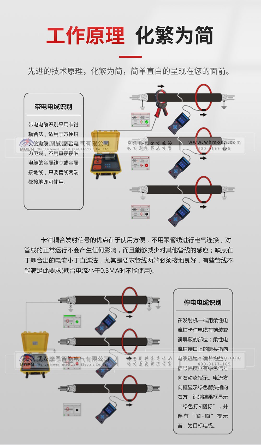 帶電電纜識別儀工作原理