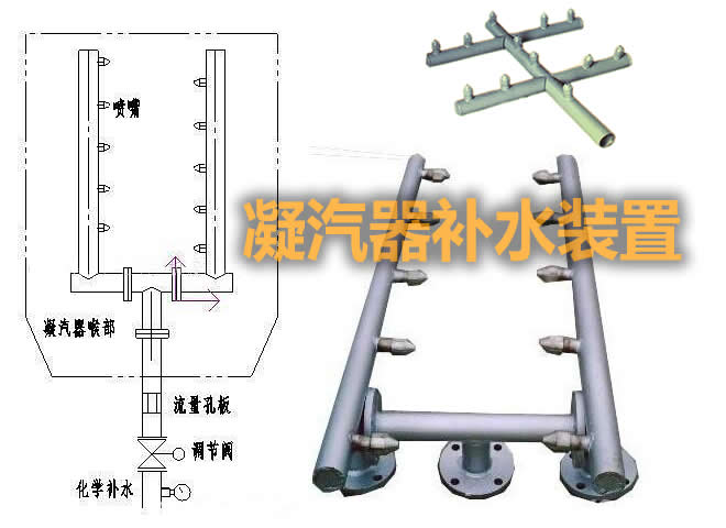 凝汽器補(bǔ)水裝置作用結(jié)構(gòu)詳解